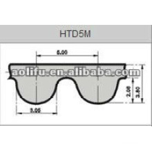 Stickerei-Maschine-Gürtel HTD5M